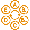 vitamini